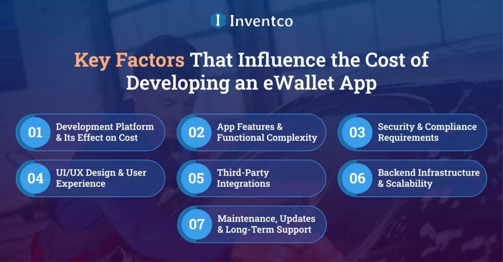 Key Factors That Influence the Cost of Developing an eWallet App
