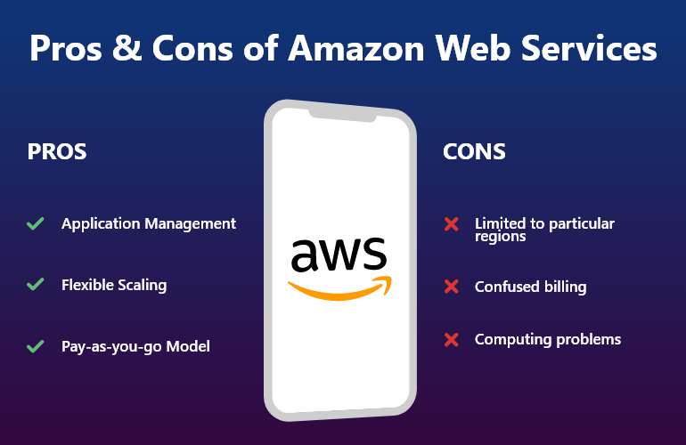 Pros & Cons of Amazon Web Services (AWS)