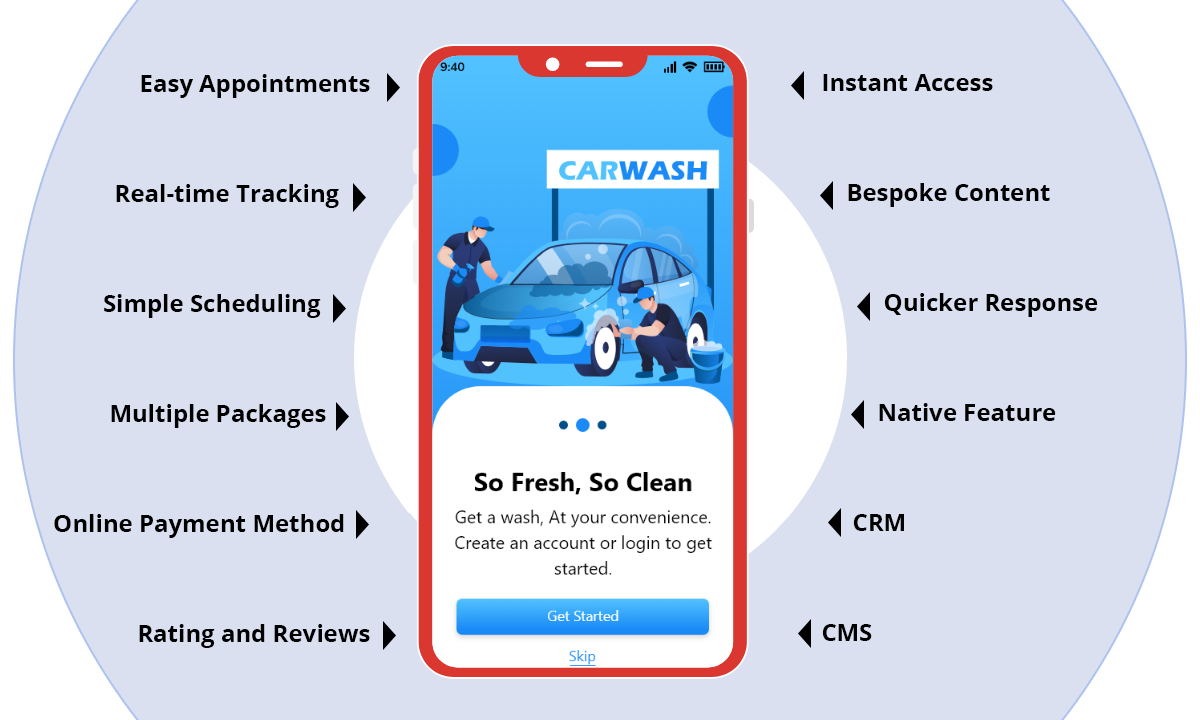 Features Of Car Wash App