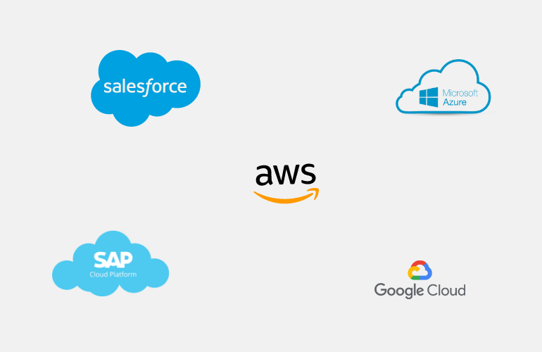 Cloud Computing Service Providers