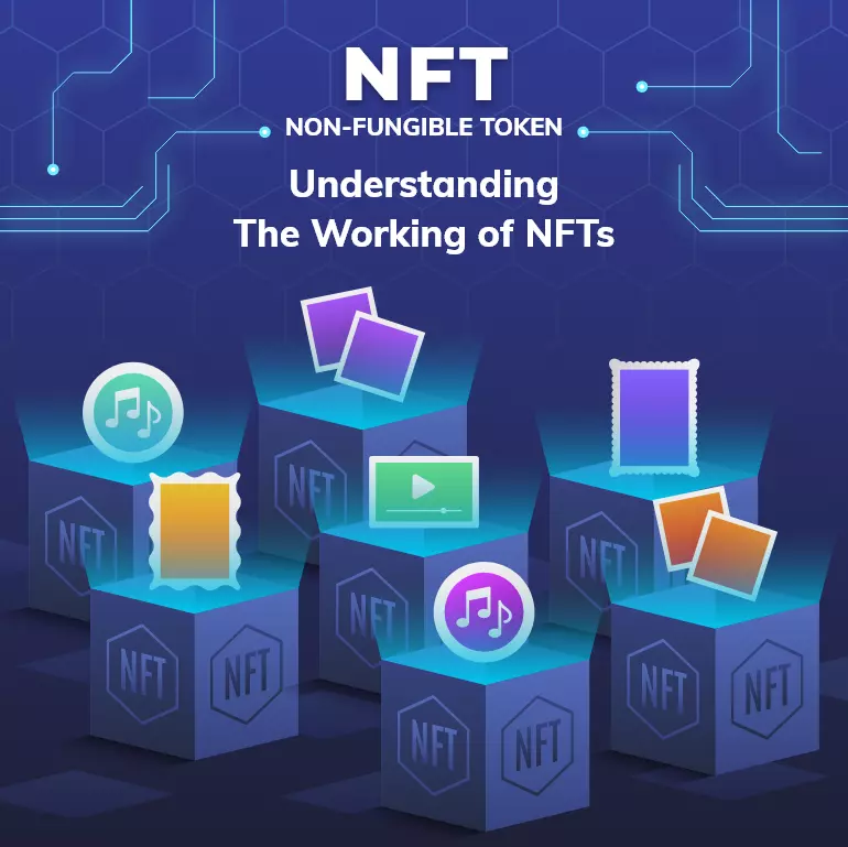 Non-Fungible Tokens (NFT)