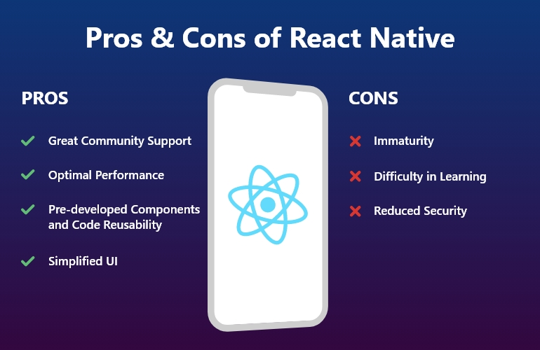 pros and cons of react native 