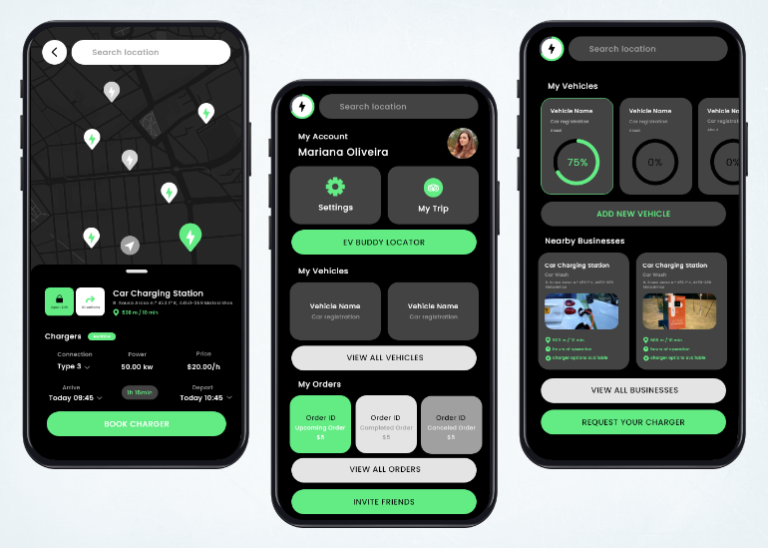 Detailed Guide on EV Charging Station Finder App Development