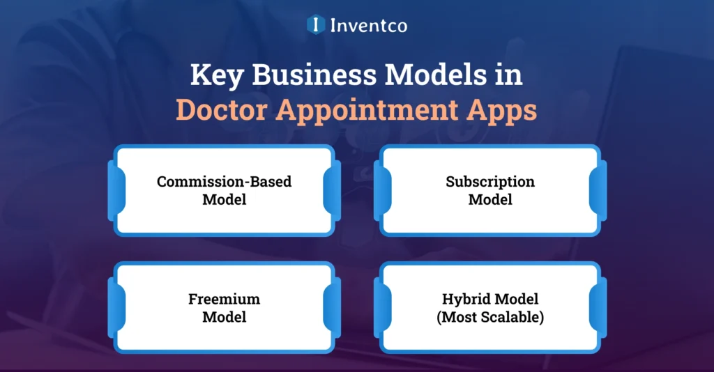 Key Business Models in Doctor Appointment Apps