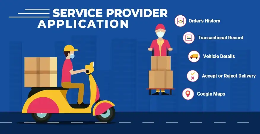 Service Providers’ App
