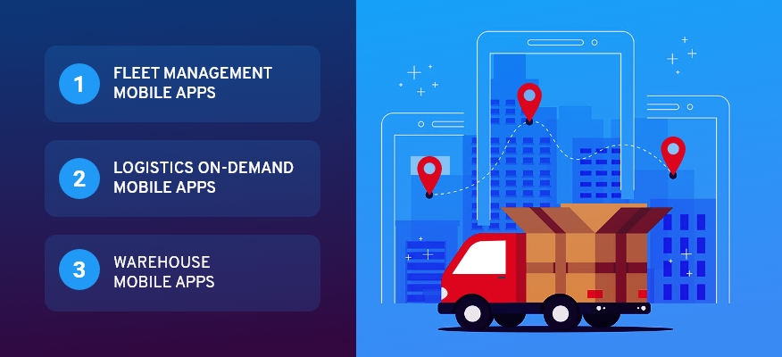 types of transportation and logistics app