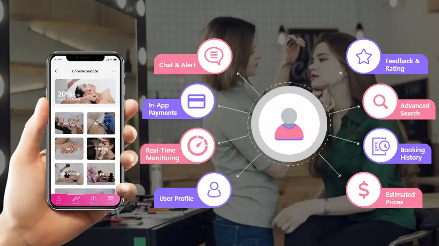 User panel of Beauty Service App Development