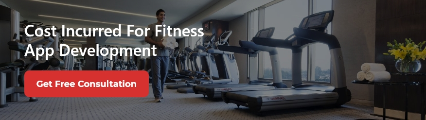 Cost of fitness mobile app development 