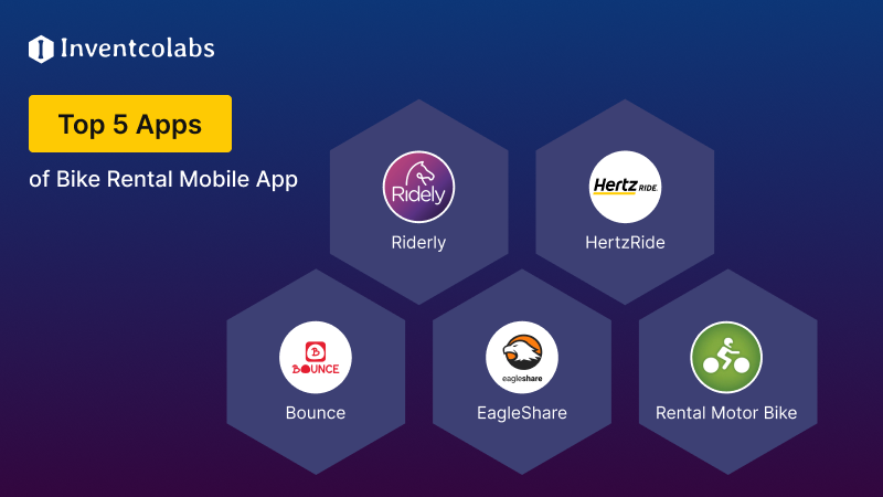 Top Motorbike Rental Apps 