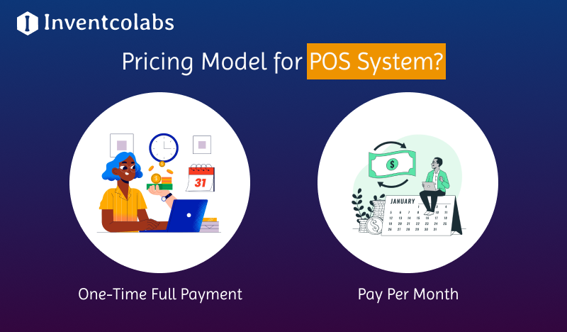 pricing model of POS systems 