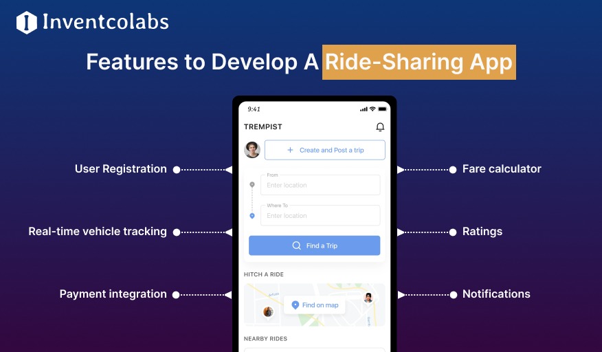 Features to Develop A Ride-Sharing App