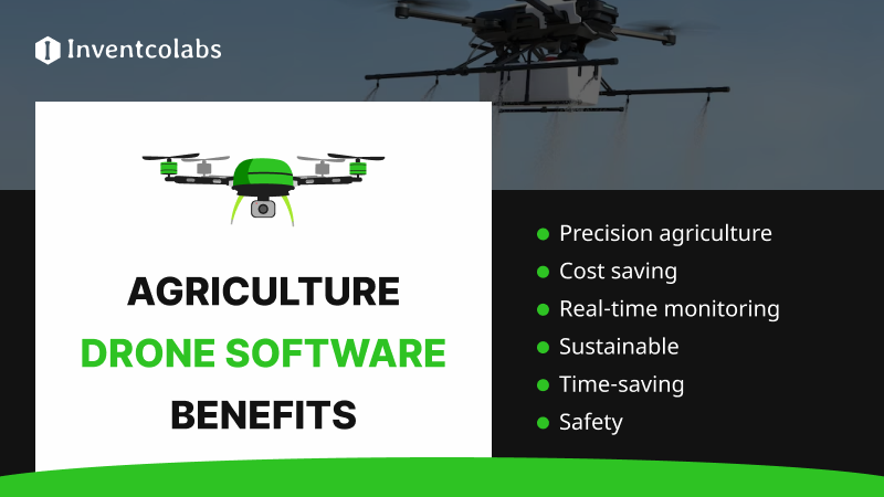 Benefits of Drone Software for Agriculture 