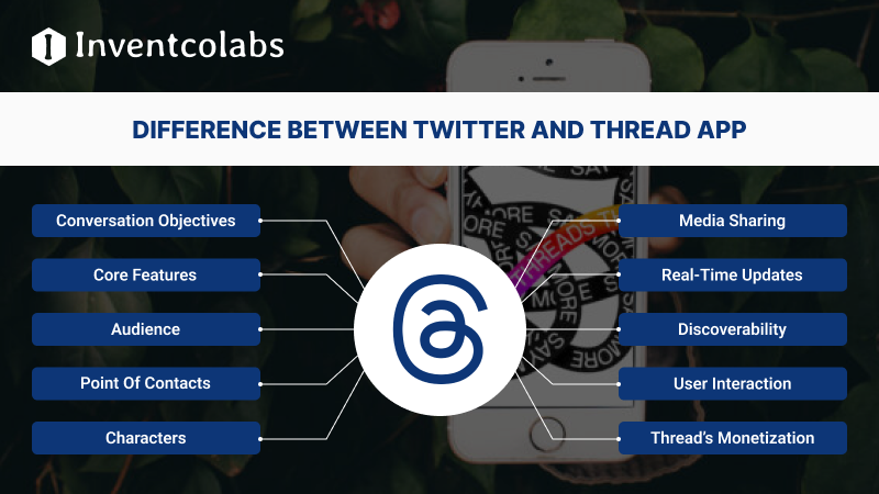 How Does the Threads App Compared to Twitter and Differ From It? 