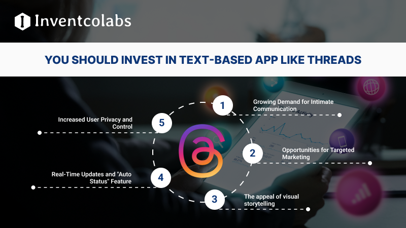 Why Invest in Social Media Text-Based App Like Threads? 
