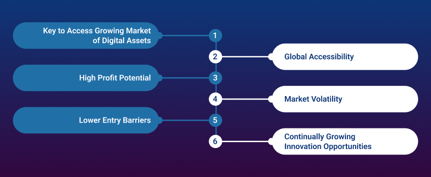 Benefits of Starting a Crypto Exchange