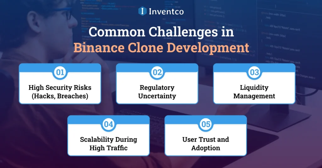 Common Challenges in Binance Clone Development
