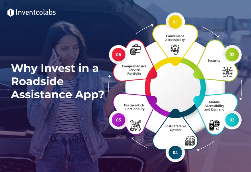 Why Invest in a Roadside Assistance App