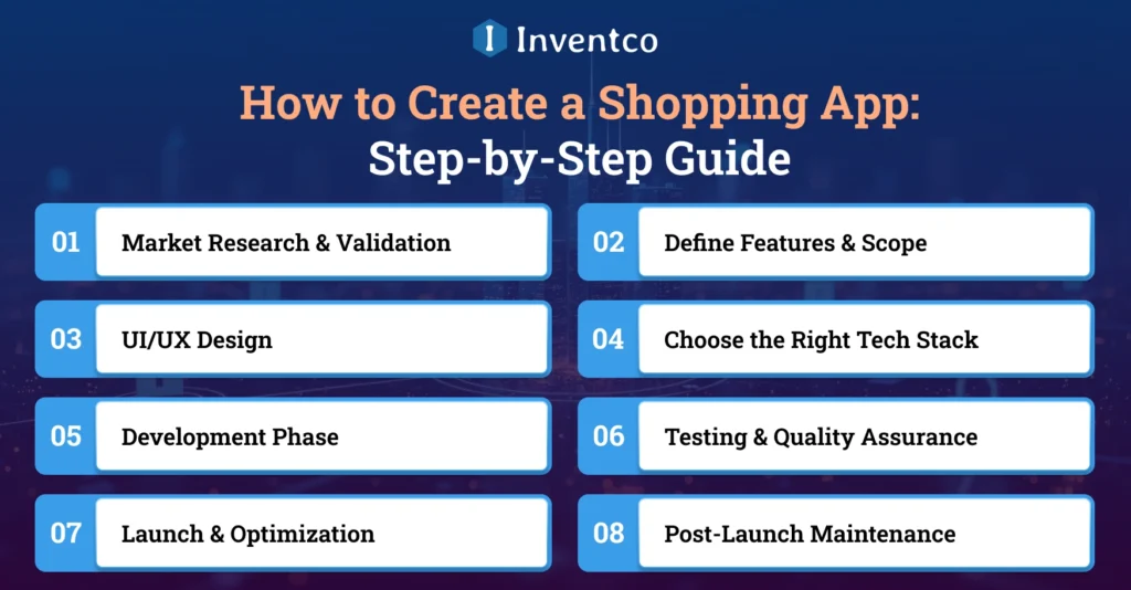 How to Create a Shopping App: Step-by-Step Guide
