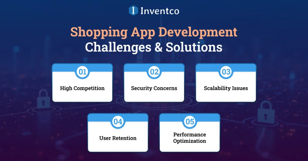 Challenges in Shopping App Development and How to Overcome These