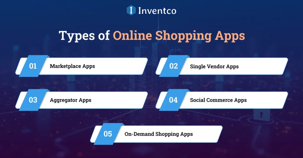 Types of Online Shopping Apps You Can Build