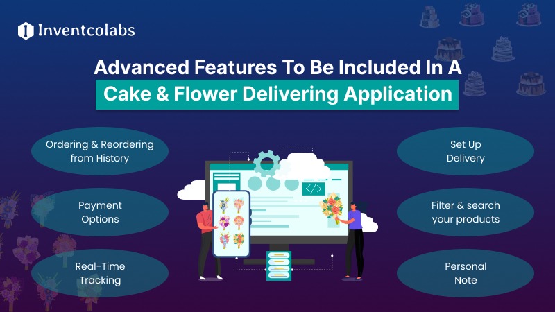 Advanced Features for Cake and Flower Delievering application
