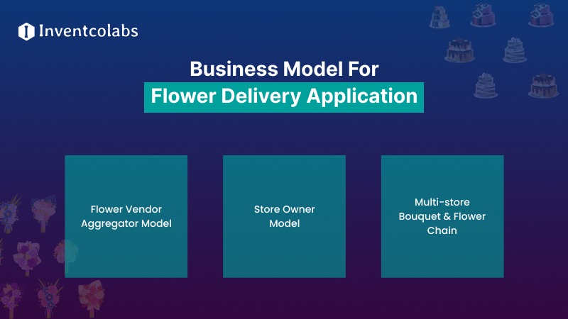 Business model for flower Delivery App