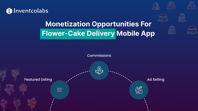 Monetization Opportunities for Flower-Cake Delievery