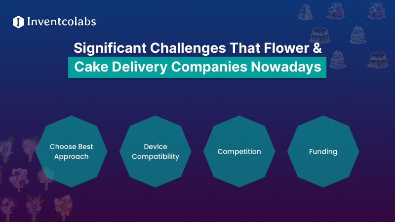 Significant challenges that flower and Cake delivery 