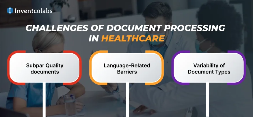 Challenges of Document Processing In Healthcare