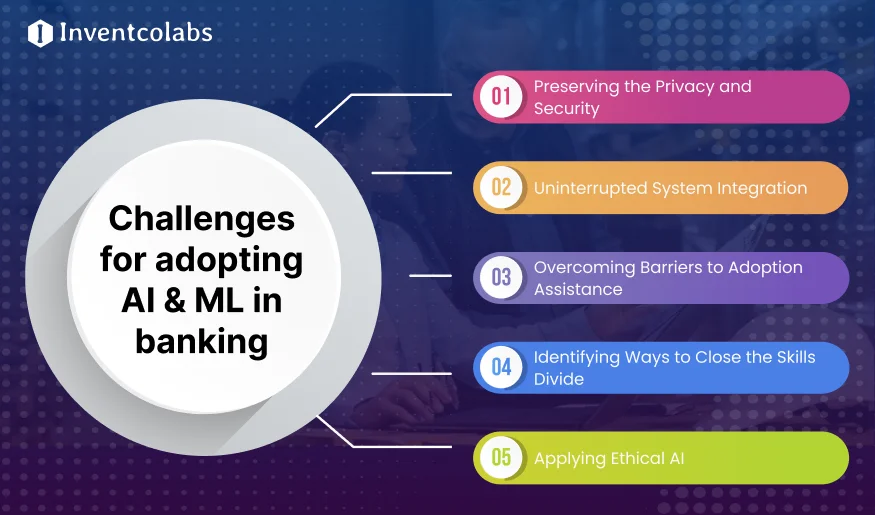 Challenges for adopting AI - ML in banking