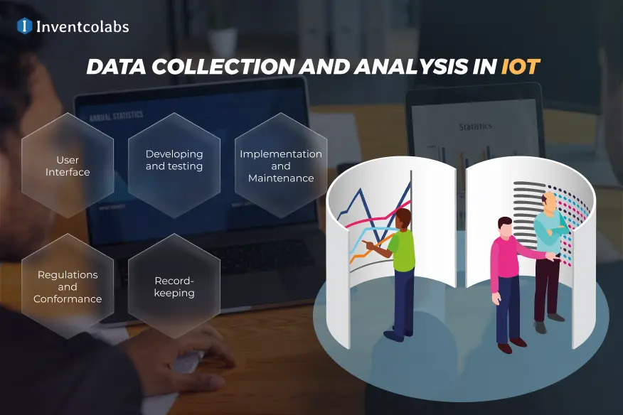 Data collection and analysis in IoT