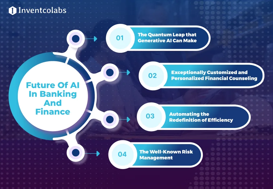Future Of AI In Banking And Finance