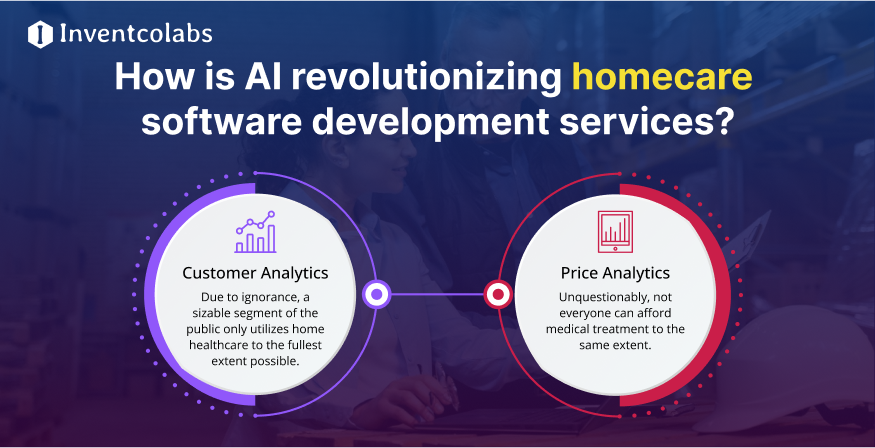 How is AI revolutionizing homecare software development services_