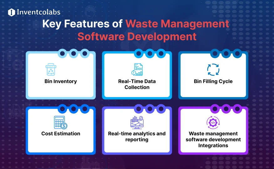 Key Features of Waste Management Software Development