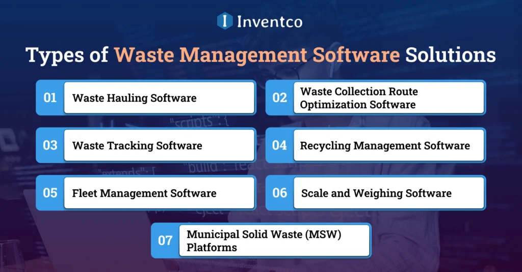 Types of Waste Management Software Solutions