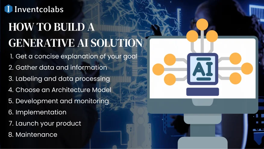 How to build a generative AI solution