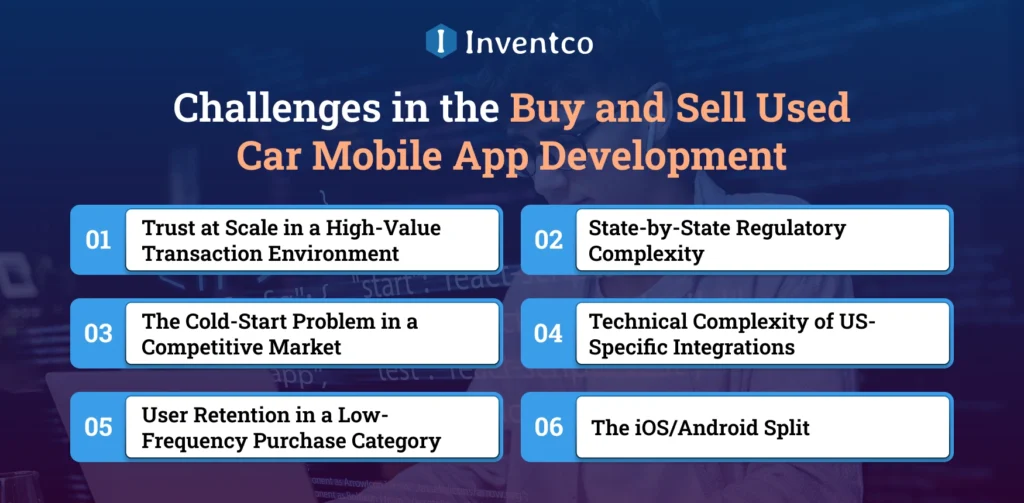 Challenges in the Buy and Sell Used Car Mobile App Development