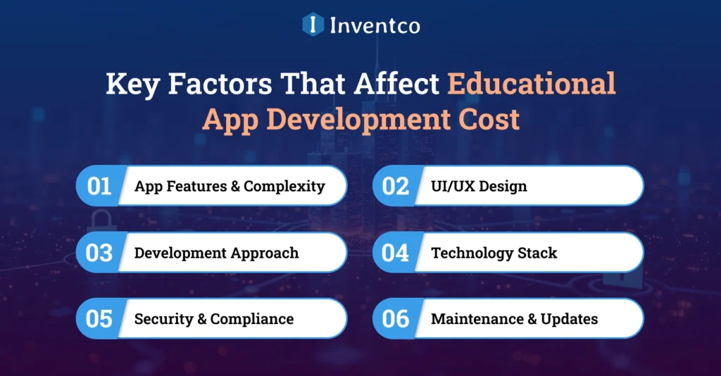 Key Factors That Affect Educational App Development Cost