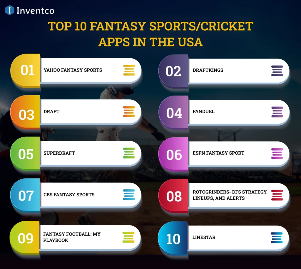 List of Fantasy Sports Apps in the USA