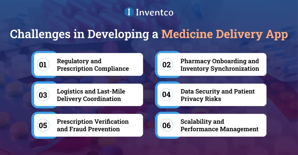 Real-World Challenges Faced While Developing a Medicine Delivery App