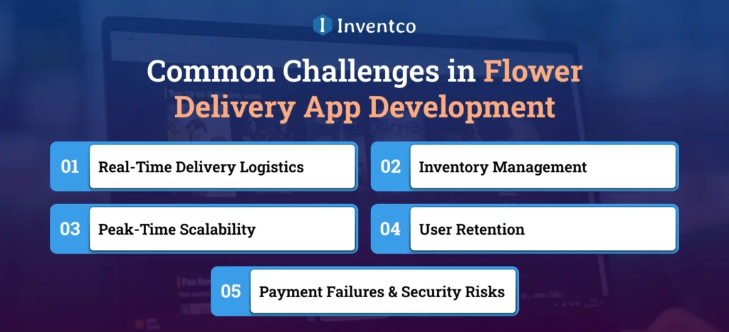 Common Challenges in Flower Delivery App Development