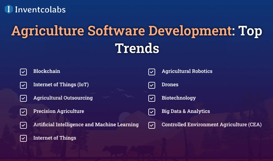 Agriculture Software Development: Top Trends