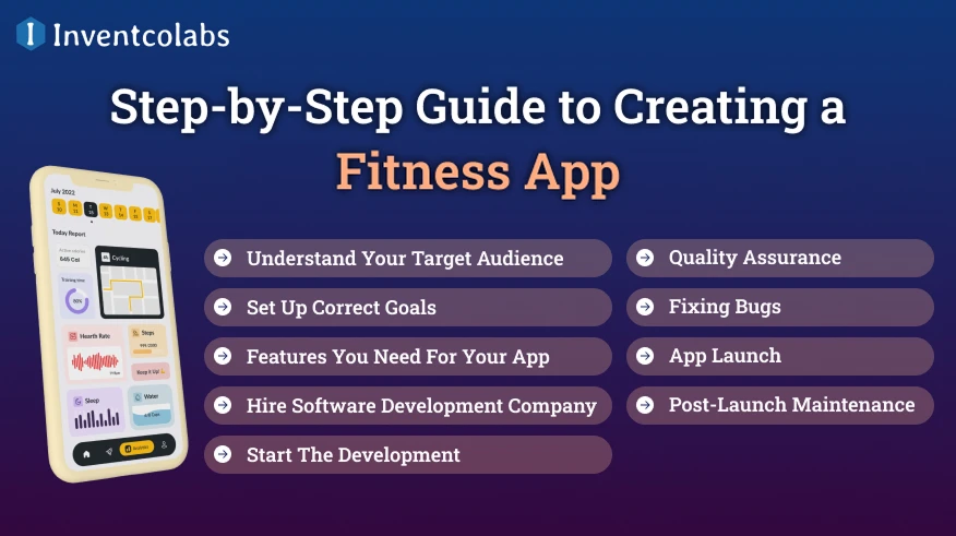 Step-by-Step Guide to Creating a Fitness App