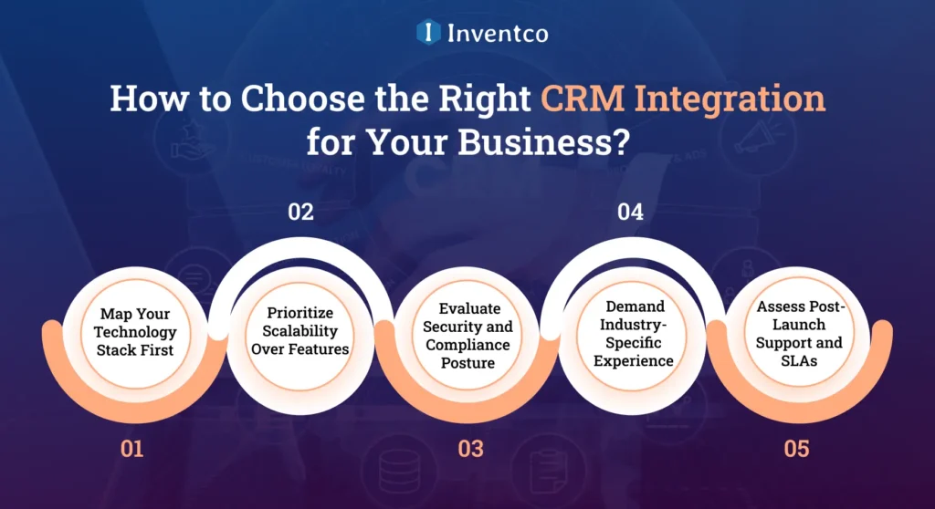 How to Choose the Right CRM Integration for Your Business?