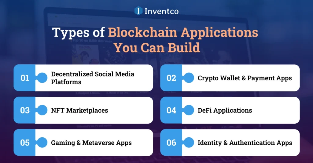 Types of Blockchain Applications You Can Build