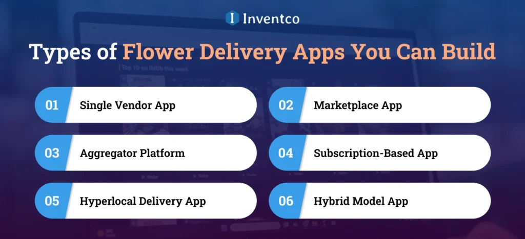 Types of Flower Delivery Apps You Can Build