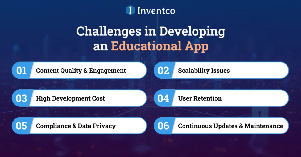 Challenges in Developing an Educational App