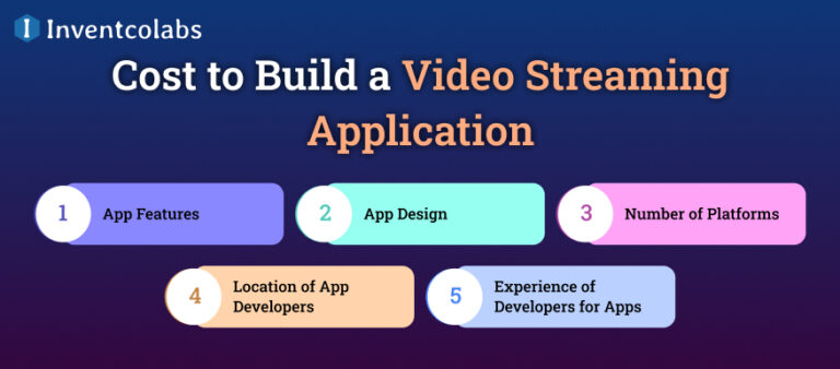 How to Build A Video Streaming App? Know Features & Costs