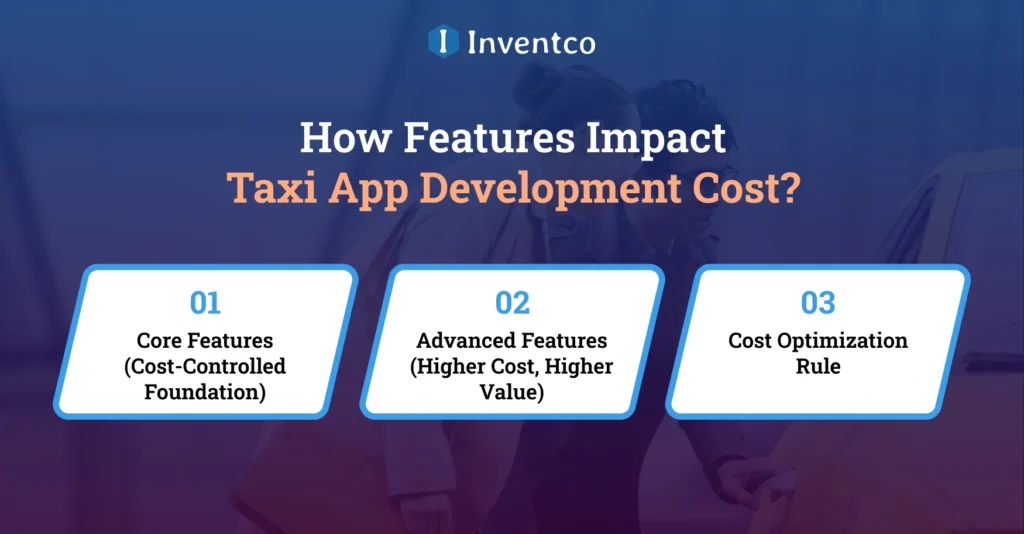 How Features Impact Taxi App Development Cost?