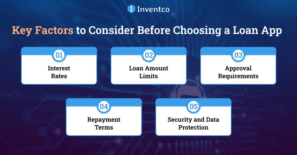 Key Factors to Consider Before Choosing a Loan App